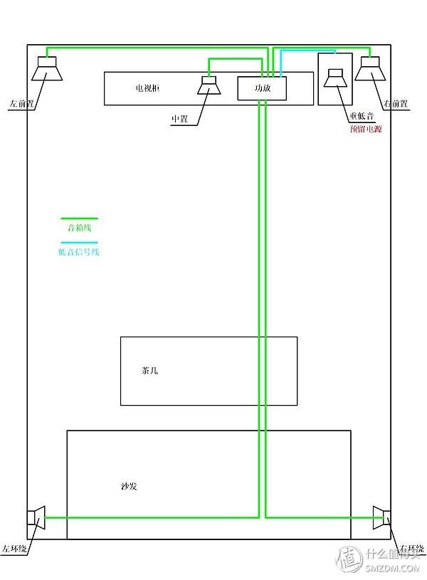 公寓、花园、别墅与电动投影幕电机的4条接线