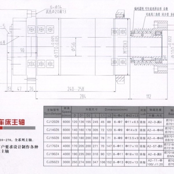 其它交通检测设备与机床主轴