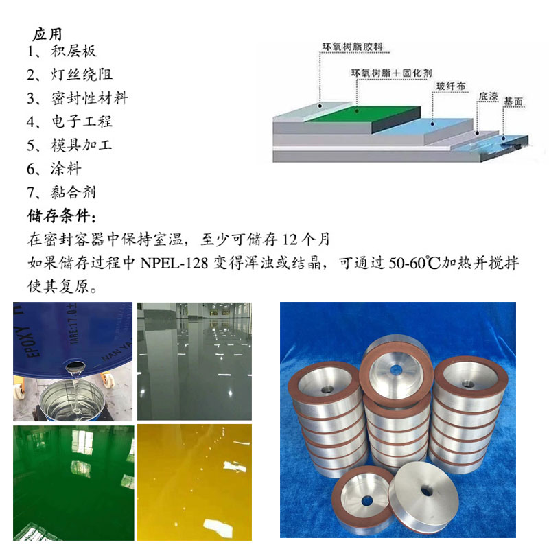 环氧树脂与模具与零件