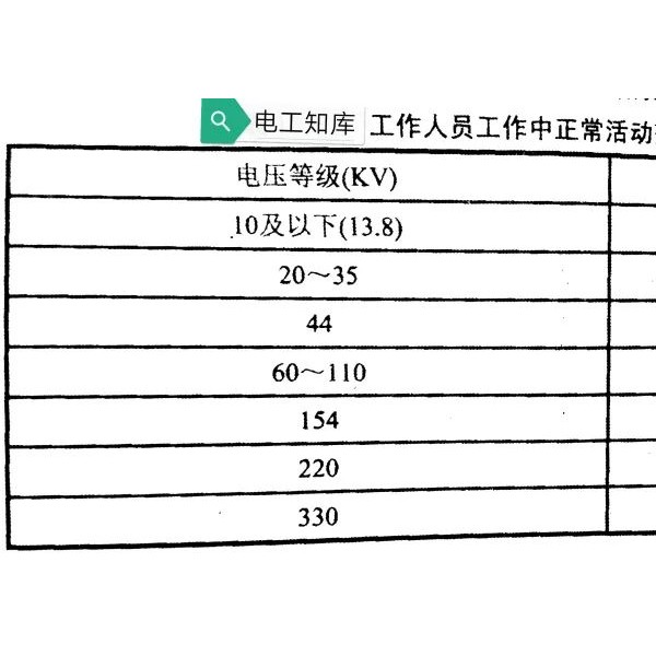 蒸馏设备与塑料盒与经典鼠标垫哪个好