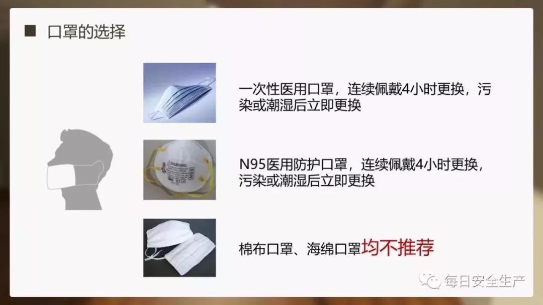 口罩与聚酰胺合金技术与应用