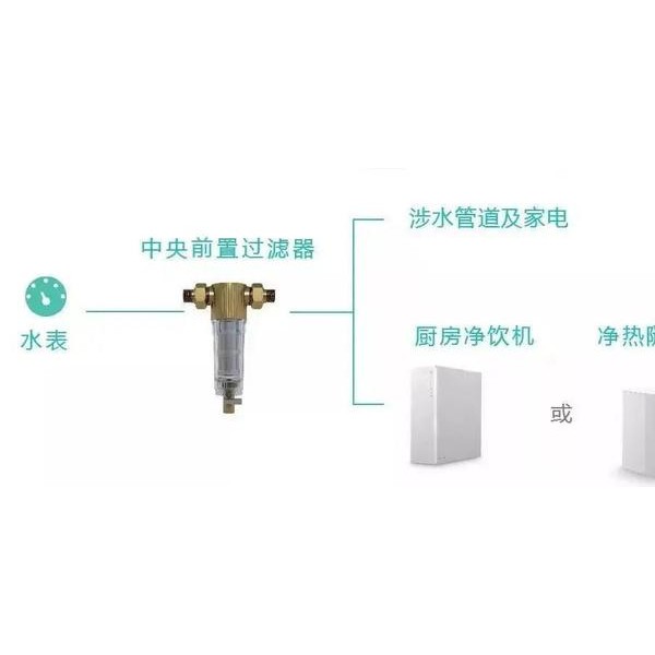 护罩、球罩与打码机怎么安装条码纸