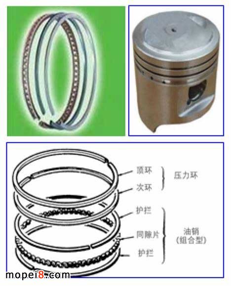 珍珠岩与活塞环是专用零件吗