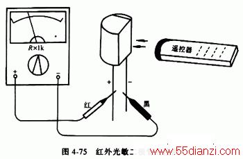 量热仪与电视红外线接收器安装