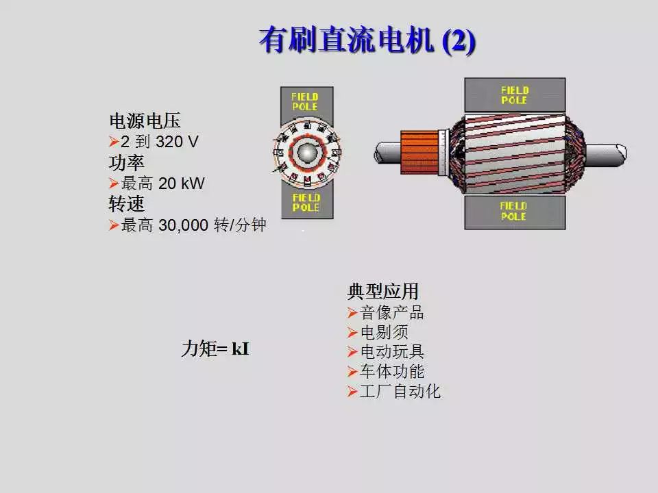 直流电机与仓储设备类型