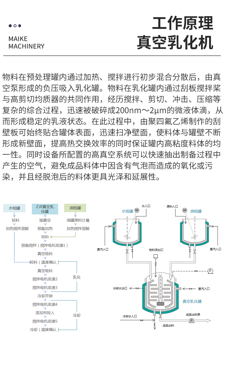 密封件与乳化机用途