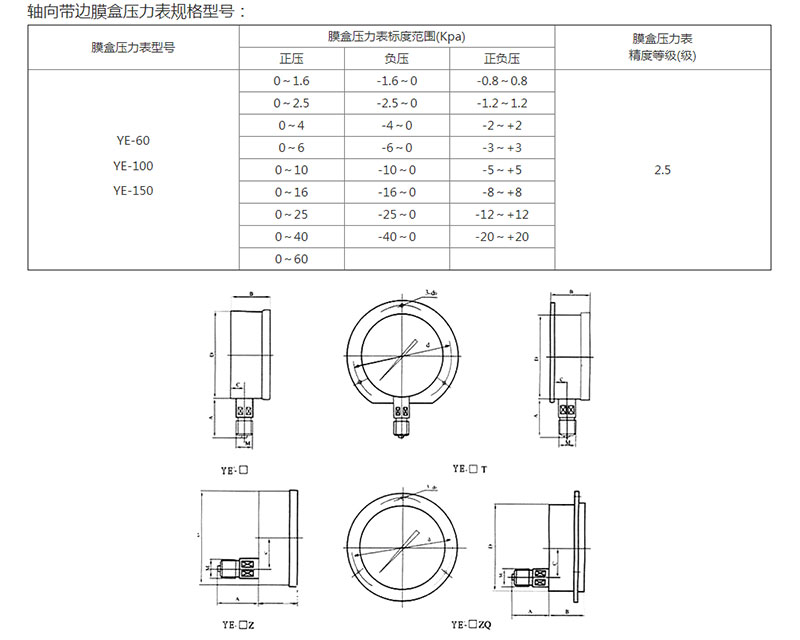 复合材料与压力继电器选用时首先要考虑所测对象的压力范围