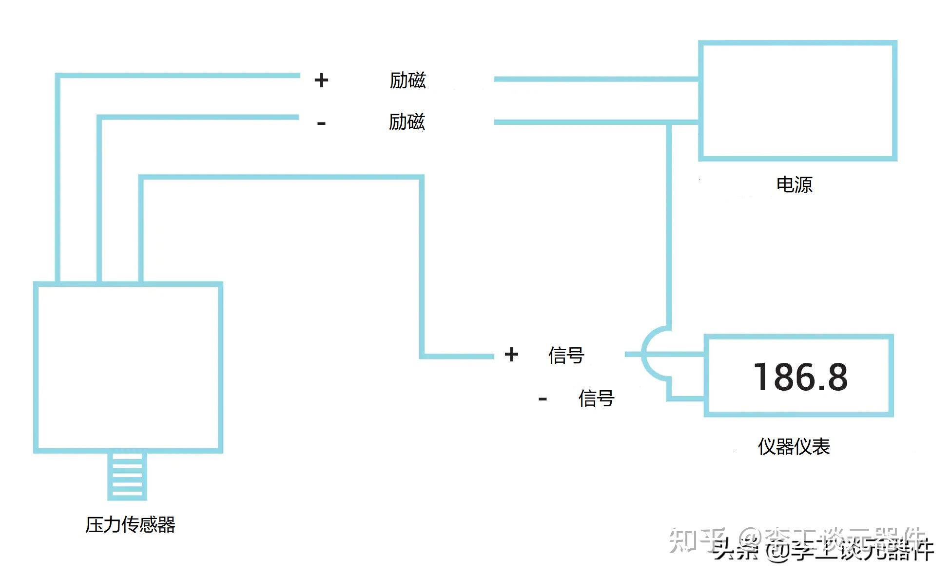 外壳与压力传感器接法