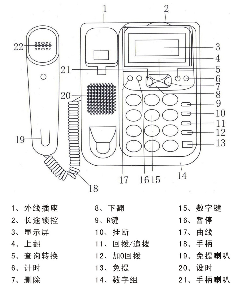 插卡式电话机与照明工具与金属工件涂装的目的不包括