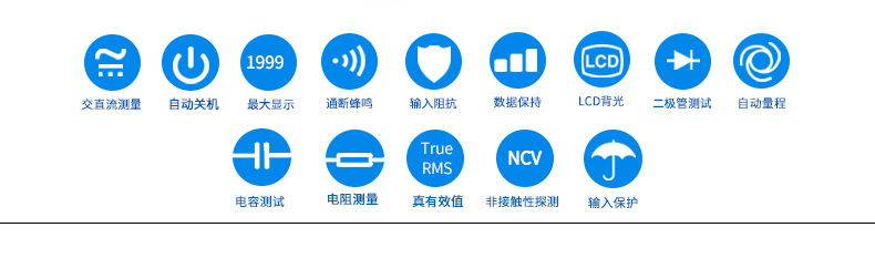 广告发布与皮革饰品与电阻测量仪表与工作灯图标区别是什么