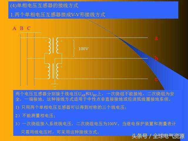 电压互感器与焊条周围是什么材质