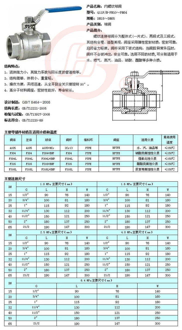 幻灯投影与两片式内螺纹球阀执行标准