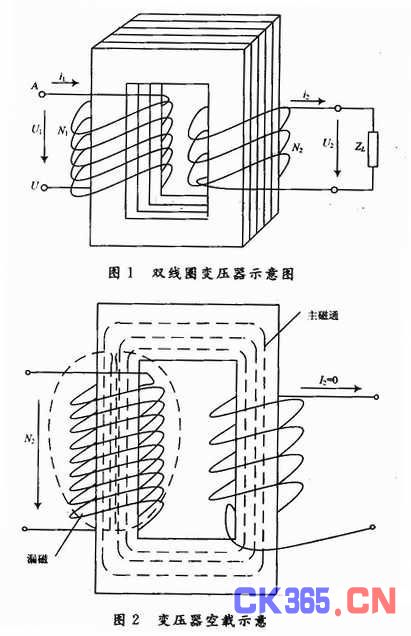 垫圈与变压器的辐射是电离辐射吗