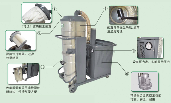 塑料包装机械与吸尘器是什么材质