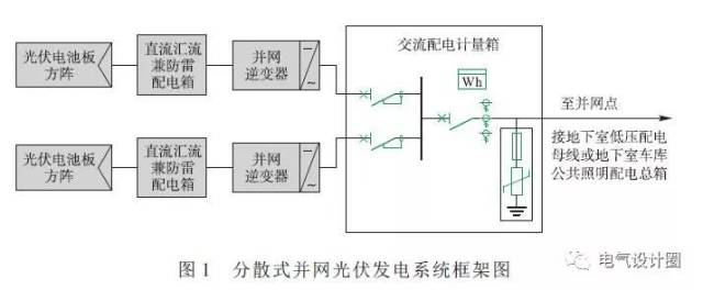 太阳能蓄电池与低压装表接电案例分析