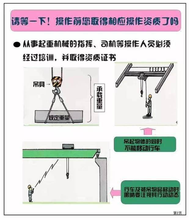 装订机与电动葫芦等起重设备操作注意事项