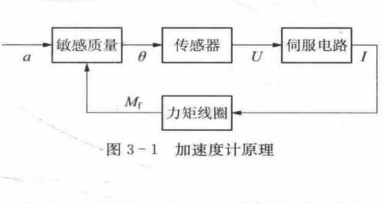 效果器与惯性仪器原理及应用