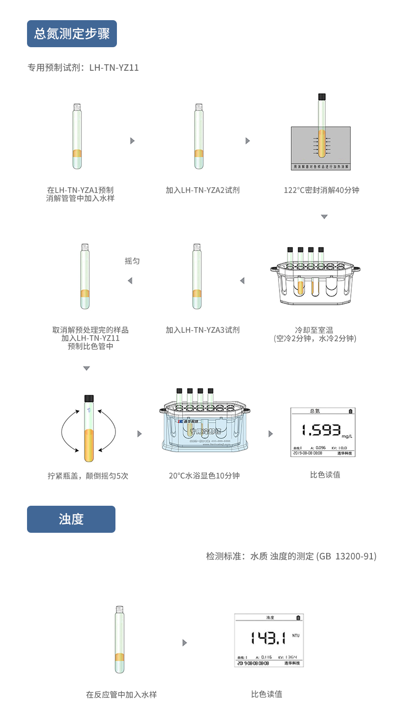 喷头与浊度仪使用说明