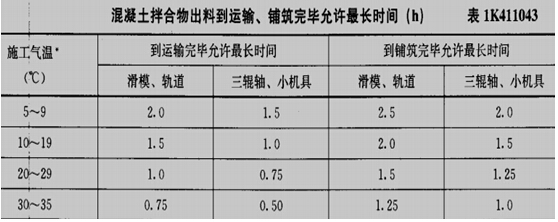 通用塑料与稳定土厂拌设备的各种原材料的配合比可通过什么来控制