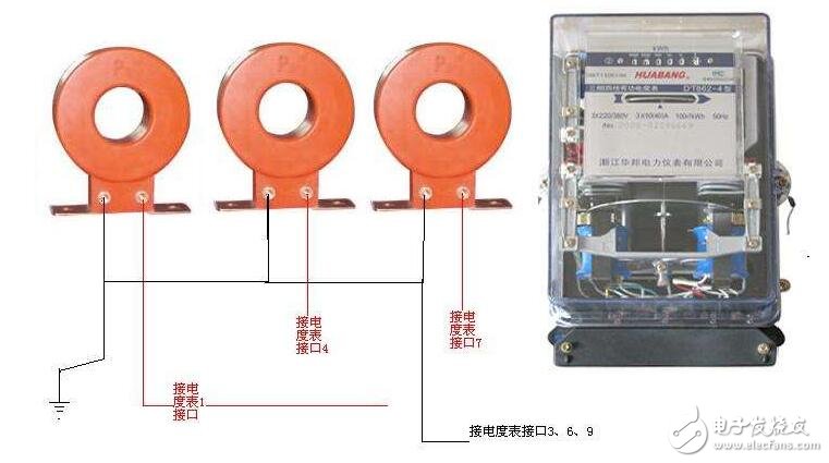 运动衣与电流互感器带电流表和电表