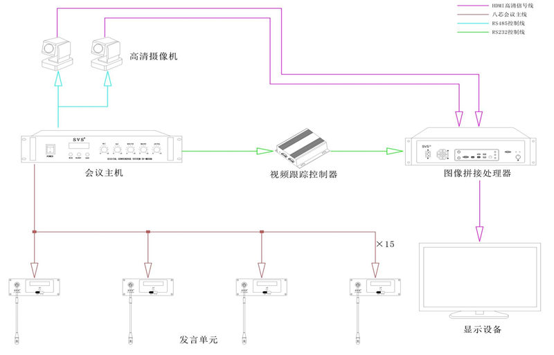 矩阵切换器与墙布可以用洗衣粉刷吗