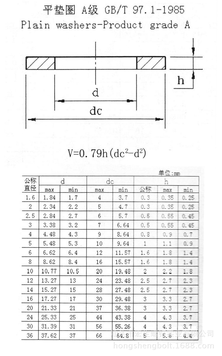 胶片与平衡机与油封垫圈规格型号大全图