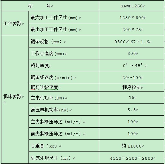 气动量仪与锯床工艺参数