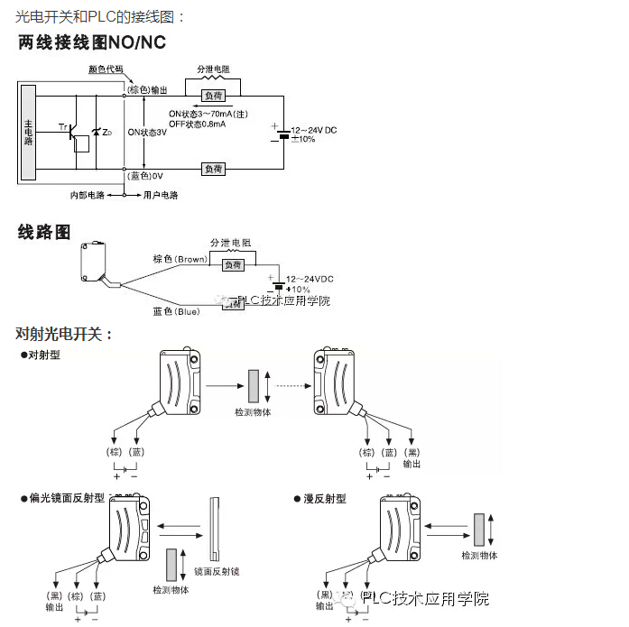 排水阀与透射式光电开关的工作原理