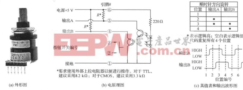 排水阀与透射式光电开关的工作原理