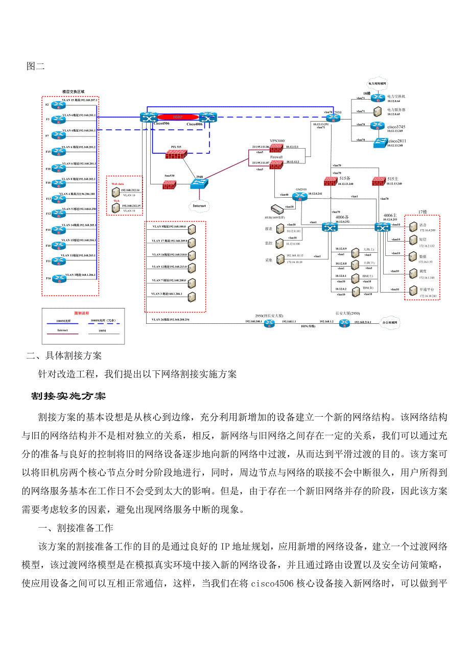 印刷加工服务与交换机割接方案