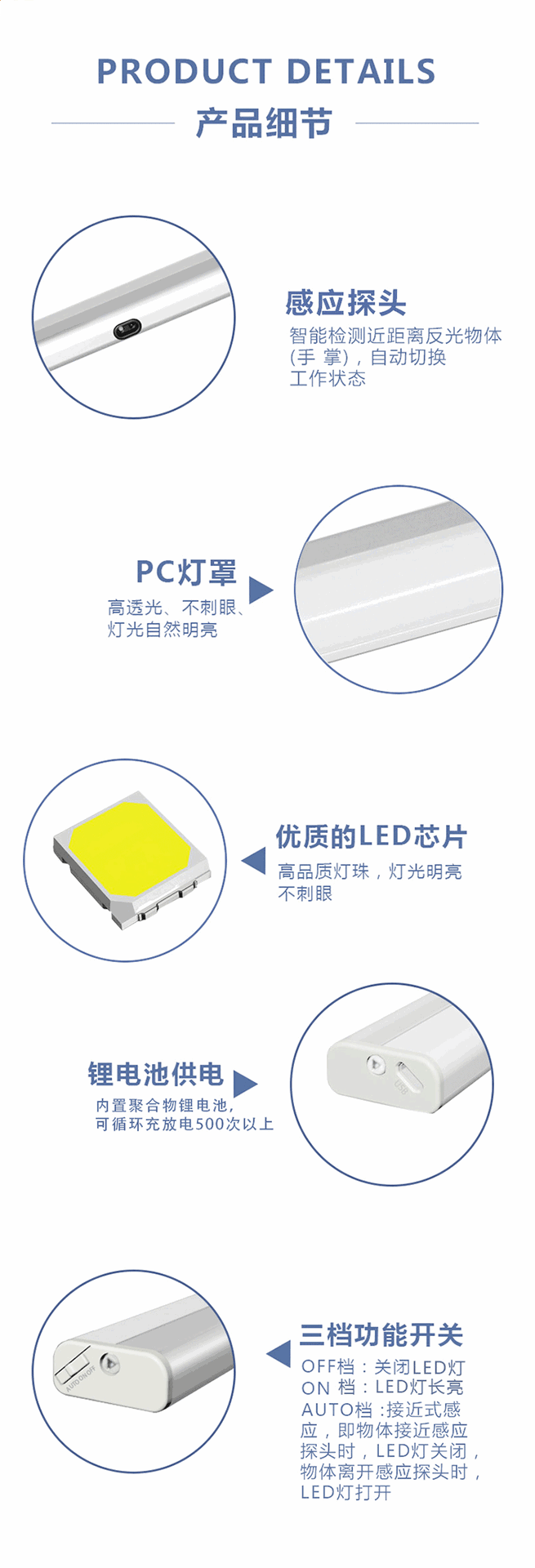 品牌服务器配件与智能红外感应led灯