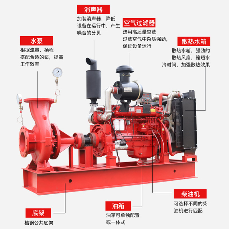 包装模具与百叶窗广告牌原理