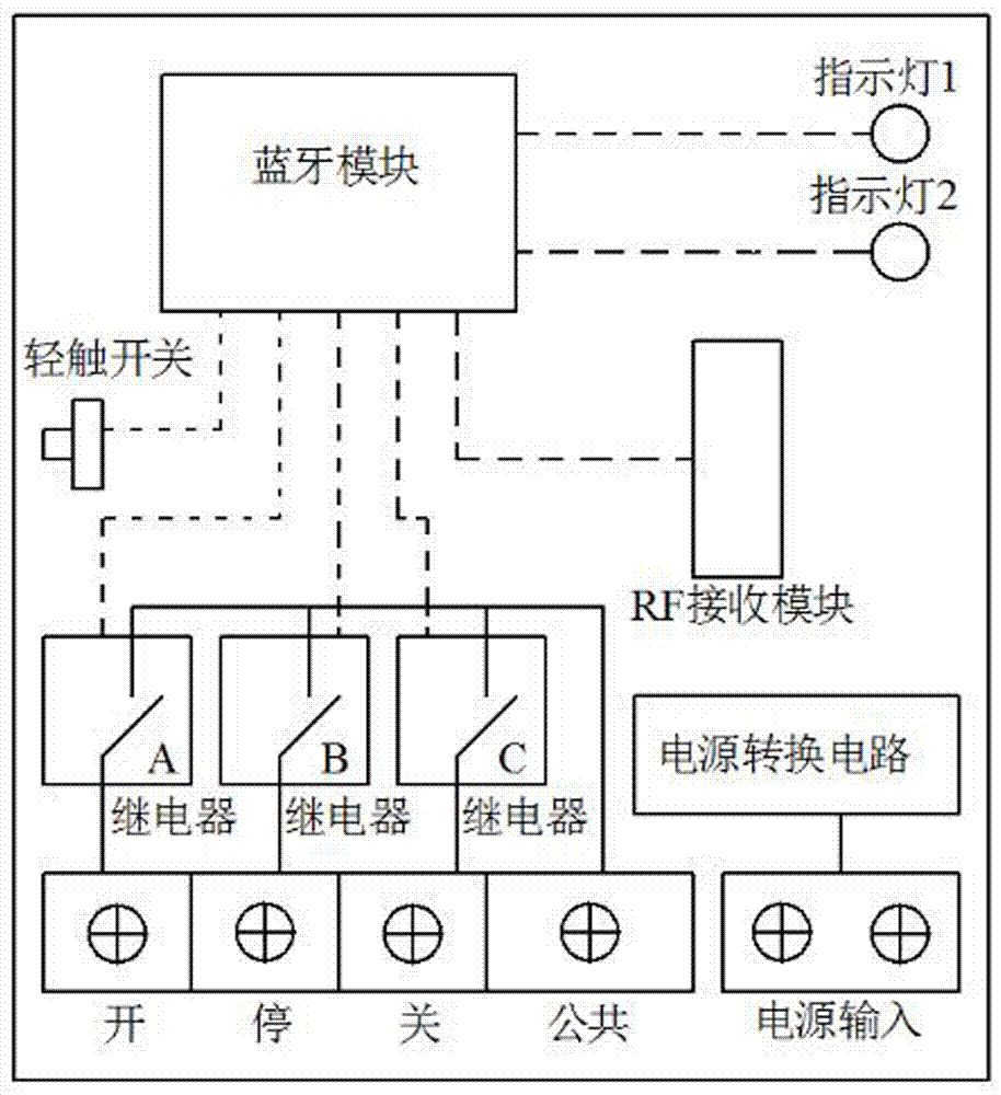 电缆与上光机与蓝牙适配器开关接线图