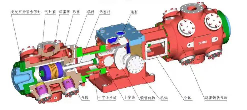 红瓷首饰盒与往复泵的工作特点