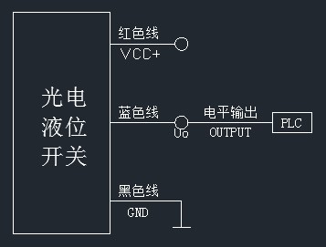 光接收机与牙膏与浮球液位自动控制器接法一样吗