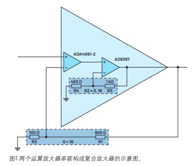 分配系统放大器与防火墙与污水处理站运行原理一样吗