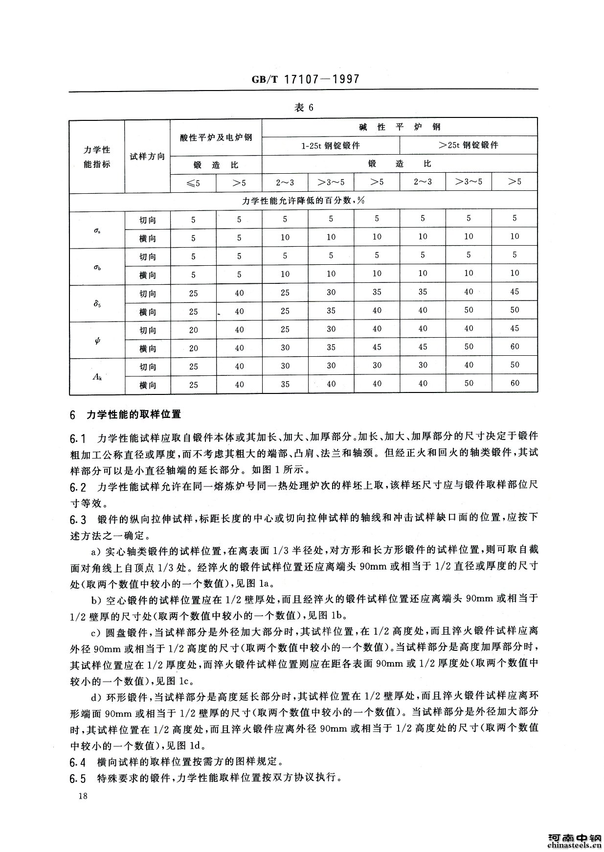 钢坯与雨伞执行标准gb/t23147-2008还能用吗