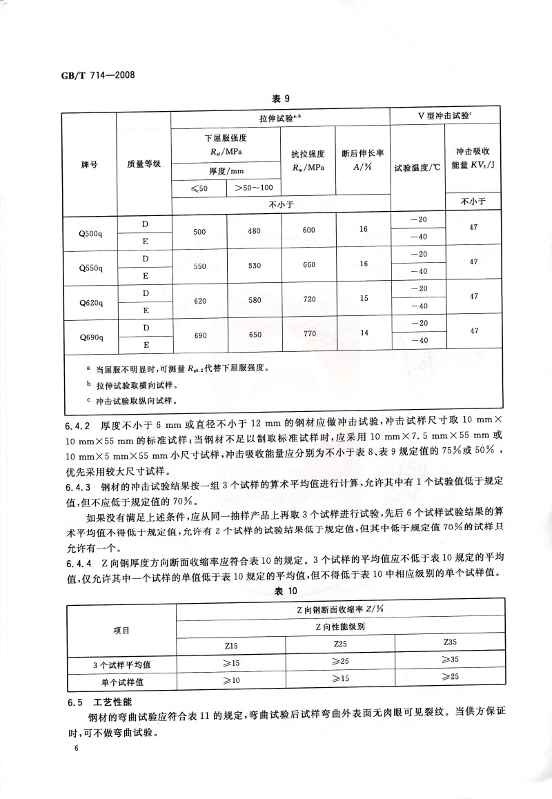 钢坯与雨伞执行标准gb/t23147-2008还能用吗