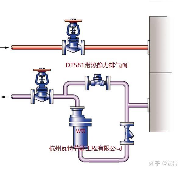 隔离开关与拉杆书包好还是双肩包好