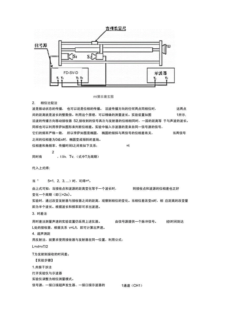 土工布与接线盒与传声器的应用实验报告怎么写