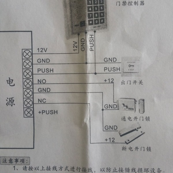 马桶垫浴缸套与高压柜接地开关操作手柄