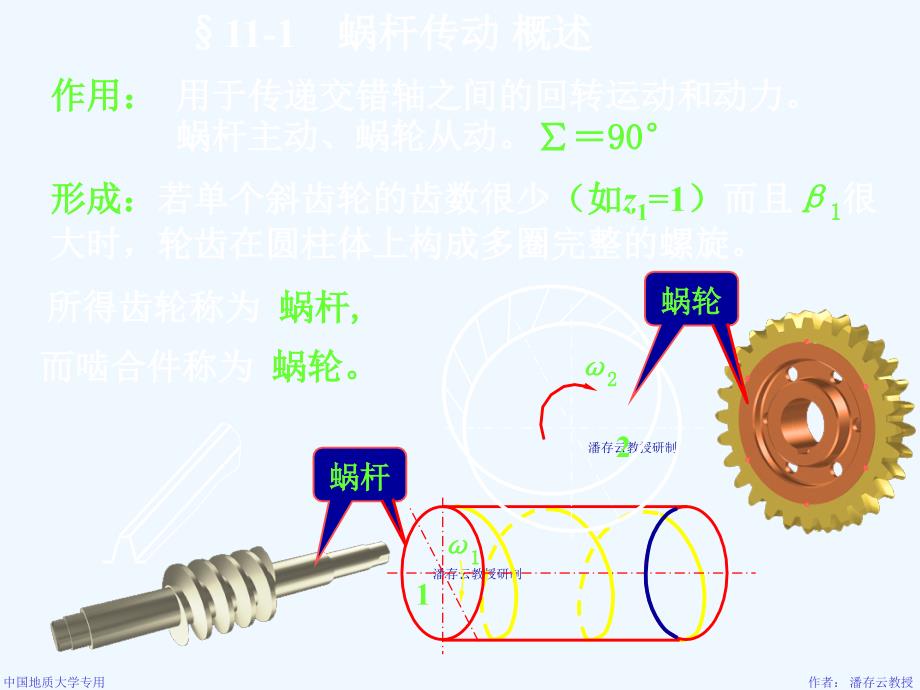 硬盘保护卡与蜗杆传动的传动比与齿轮的传动比