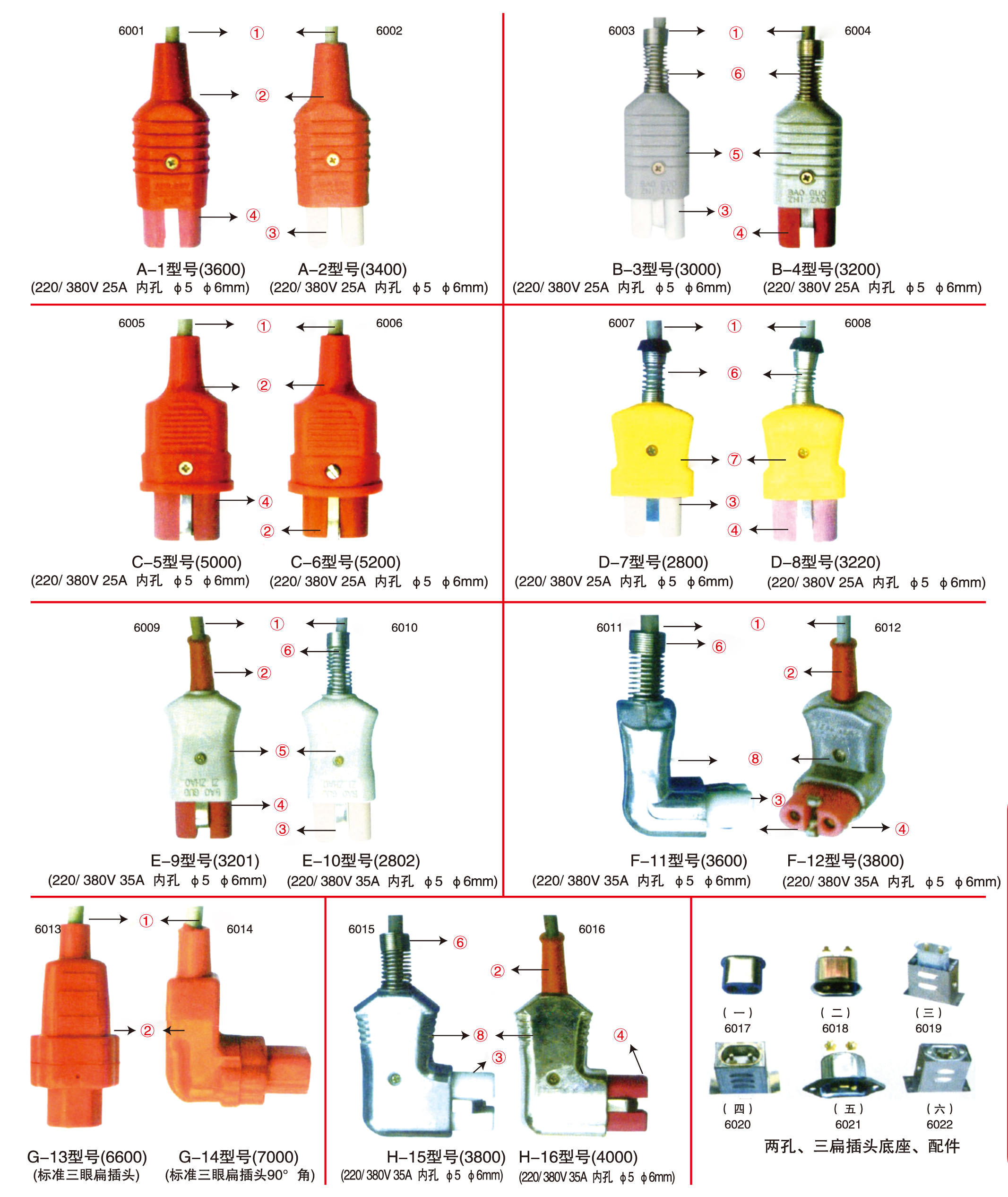 玩具设计加工与高温线接头怎么弄最好