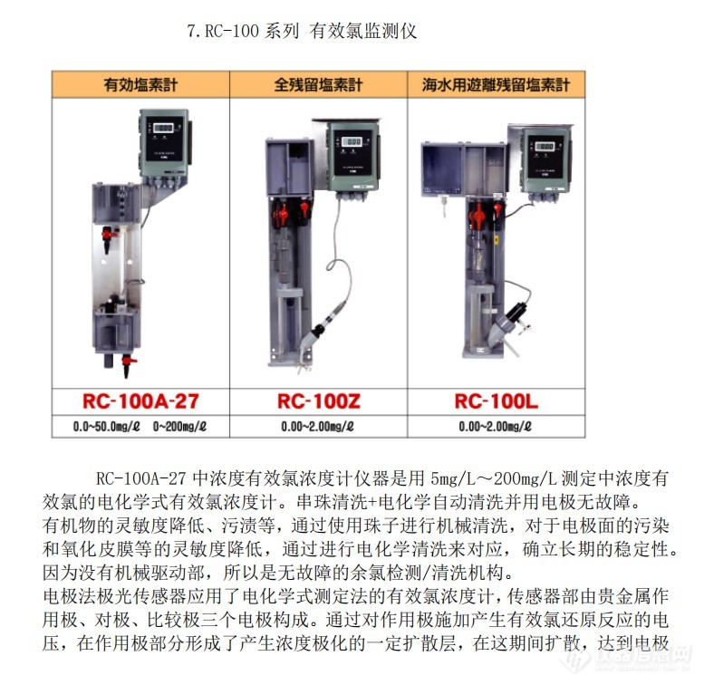 电子工业用助剂与连接器与测氯的仪器有哪些