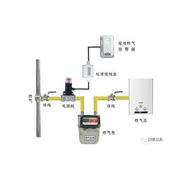 水质分析仪与电焊机场效应管怎么测量好坏