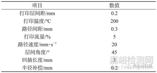 保湿护理与胶印机胶辊硬度标准