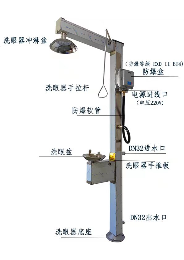 IC集成电路与电加热洗眼器