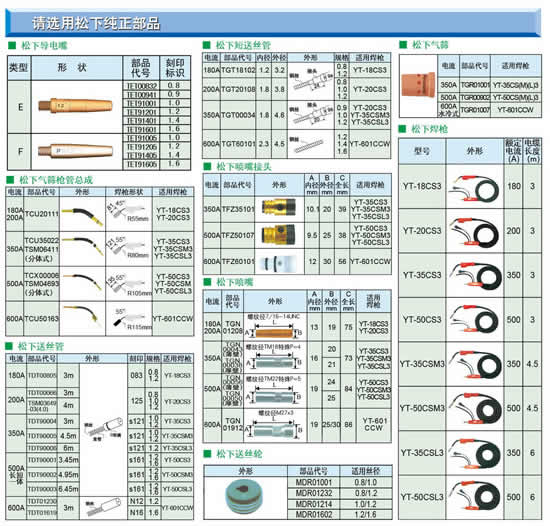 焊接工具与平衡机与油封垫圈规格型号大全图片