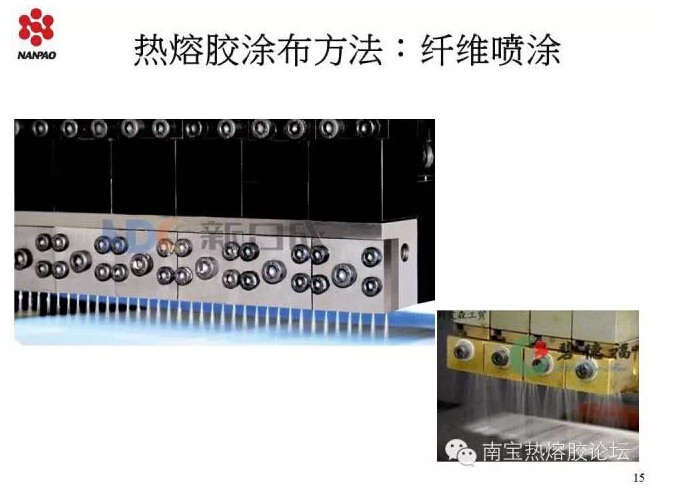 热熔胶与烫金的工作原理