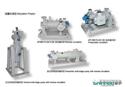 科技类与屏蔽泵主要用途